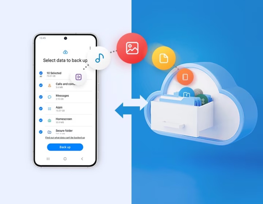 Samsung Cloud Apps